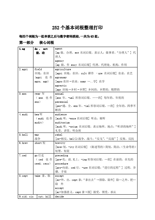 英语个基本词根+例词分析表格