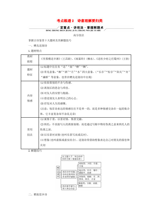 新教材适用2024版高考语文二轮总复习第1部分考点精讲复习板块2古代诗文阅读专题2古代诗歌阅读考点练