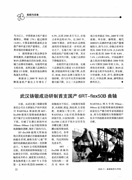 武汉铸锻成功研制首支国产6RT-flex50B曲轴