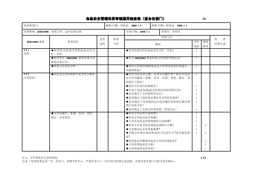 ISO22000食品安全管理体系审核通用检查表(内审检查表)