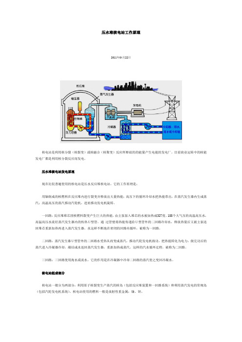 压水堆工作过程