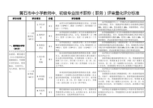 黄石市中小学教师中、初级专业技术职称(职务)评审量化评