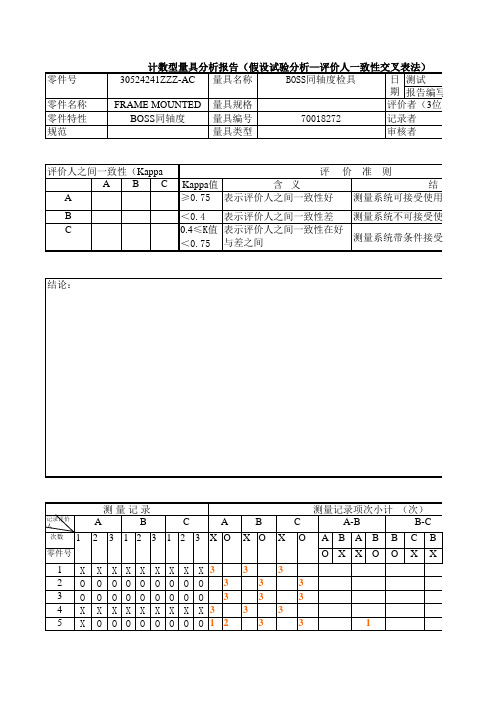 计数型量具分析报告(评价人一致性交叉表法)讲稿