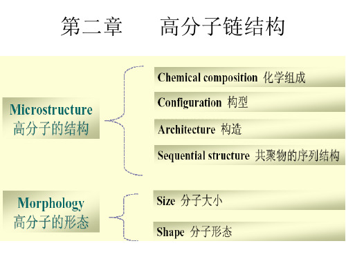 第二章 高分子链结构1