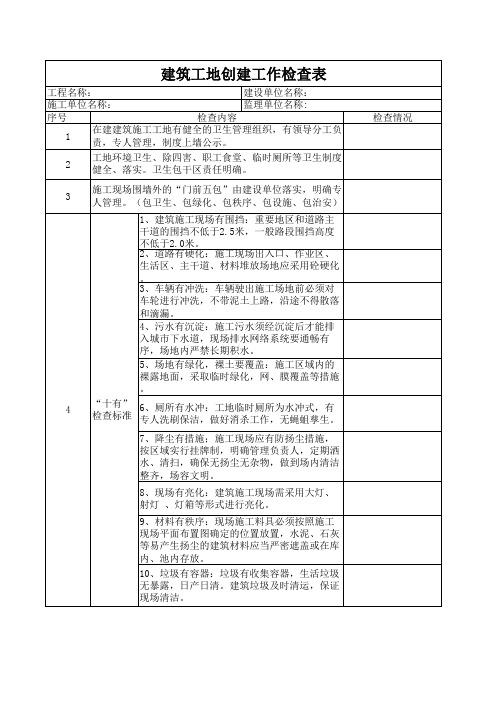 建筑工地卫生标准检查表