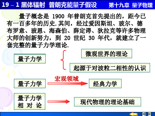 19-01黑体辐射 普朗克能量子假设