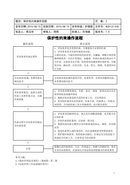 25、保护性约束操作流程