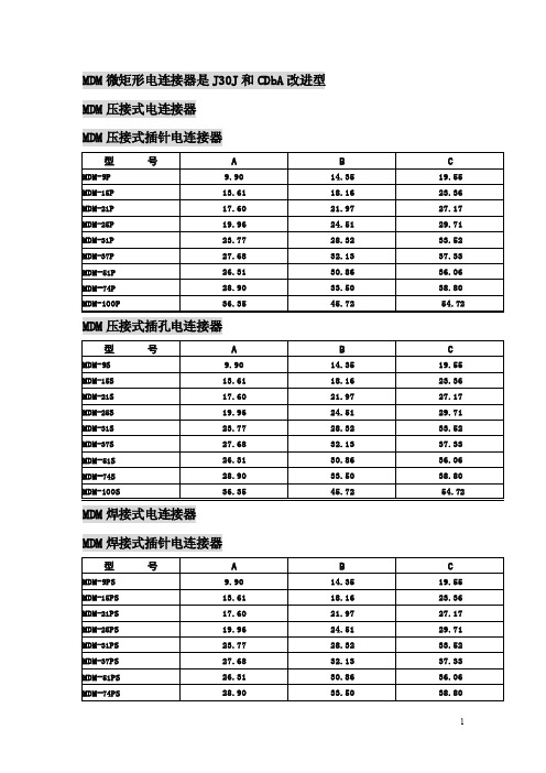 MDM微矩形电连接器是J30J和CDBA改进型