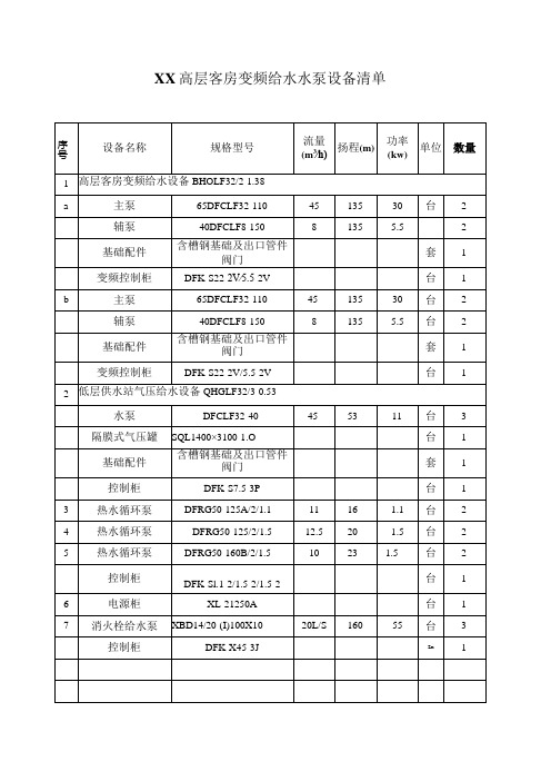 XX高层客房变频给水水泵设备清单(2023年)