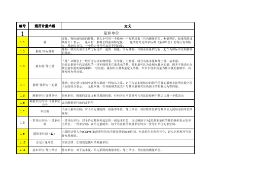 计量通用术语及定义整理