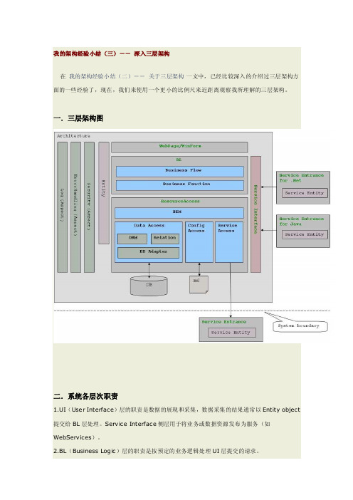 我的架构经验小结--深入三层架构