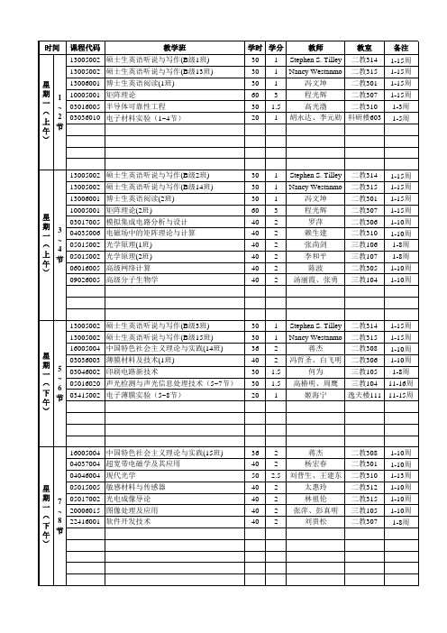 电子科大2013-2014-1学期沙河校区课程表