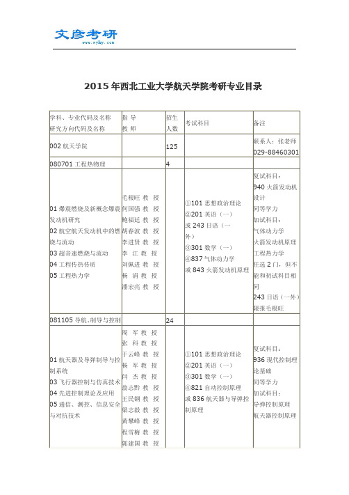 2015年西北工业大学航天学院考研专业目录_西北工业大学考研论坛