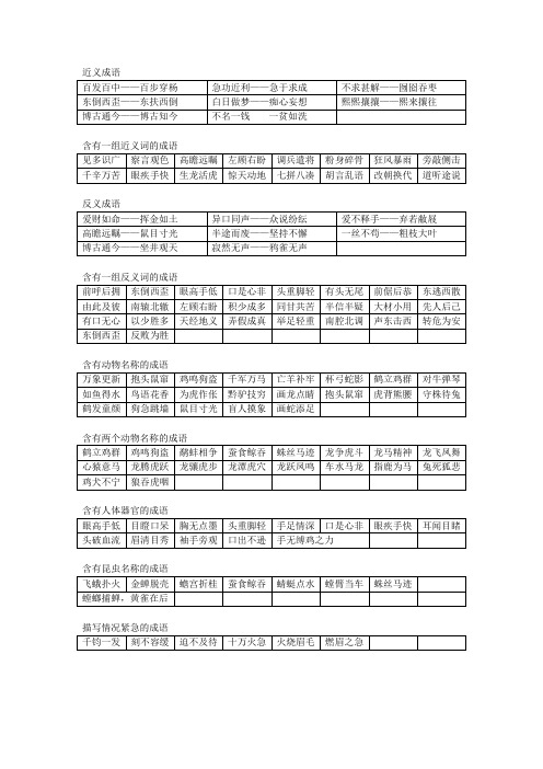 hsk5-成语