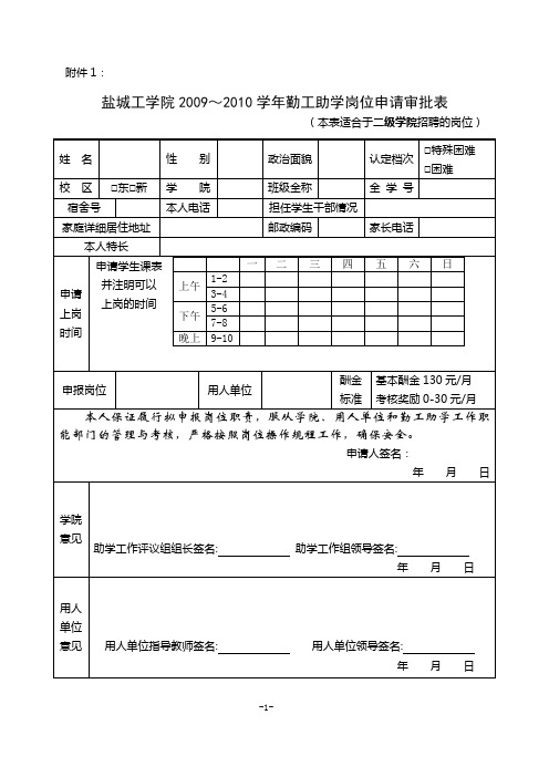 盐城工学院2009～2010学年勤工助学岗位申请审批表