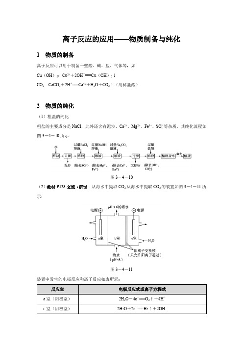 【知识解析】离子反应的应用——物质制备与纯化