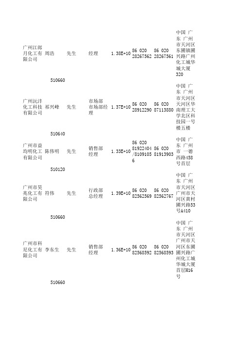 广东省百家企业联系人联系方式及地址