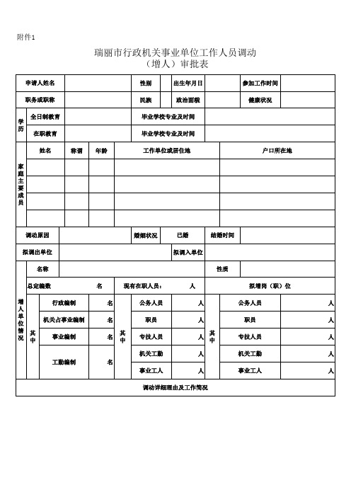 瑞丽市行政机关事业单位工作人员调动 (增人)审批表