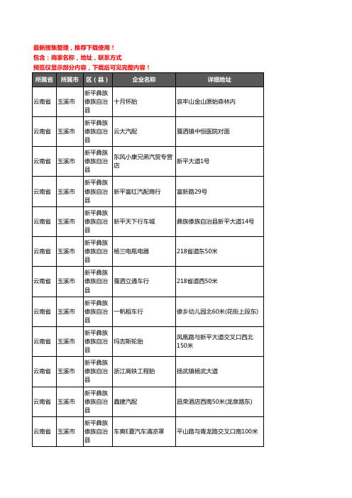 新版云南省玉溪市新平彝族傣族自治县汽车4S店企业公司商家户名录单联系方式地址大全41家