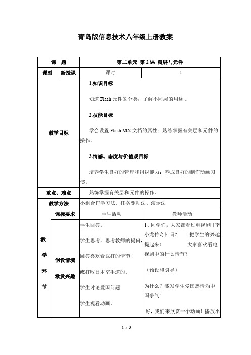 第二单元 第2课《图层与元件》CEP教学设计