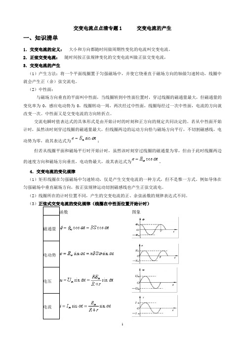 交变电流点点清专题1    交变电流的产生原理