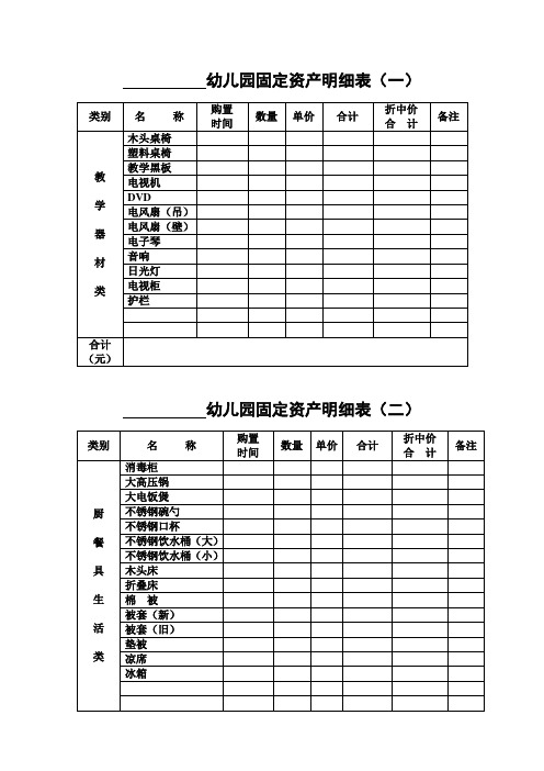 幼儿园必知必用资料：幼儿园固定资产明细表