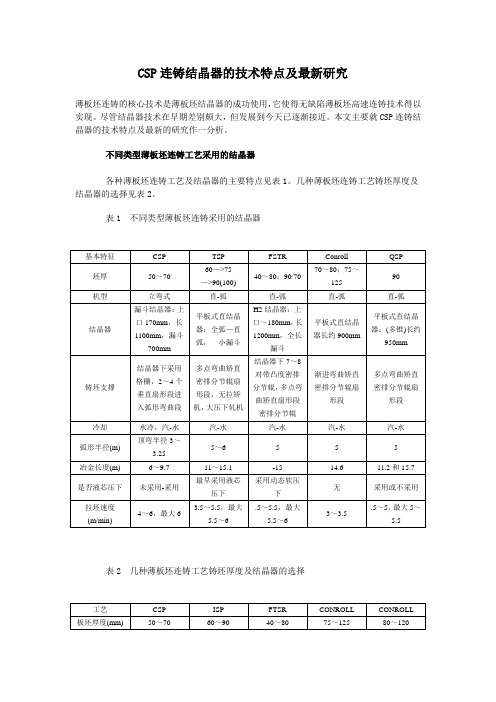 CSP连铸结晶器的技术特点及最新研究