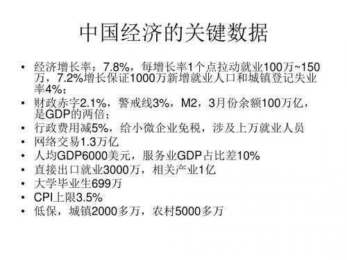 中国经济的关键数据