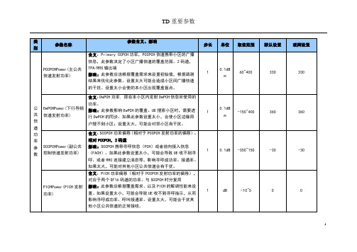 TD重要参数V1