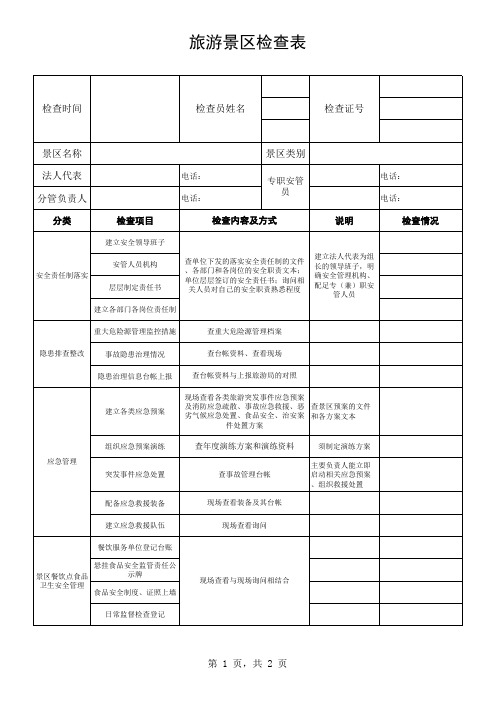 旅游景区检查内容详细表格