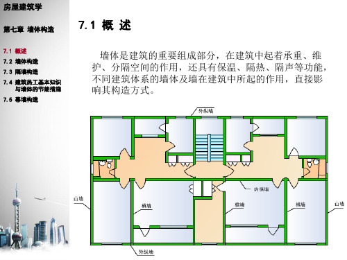 房屋建筑学第七章 墙体构造