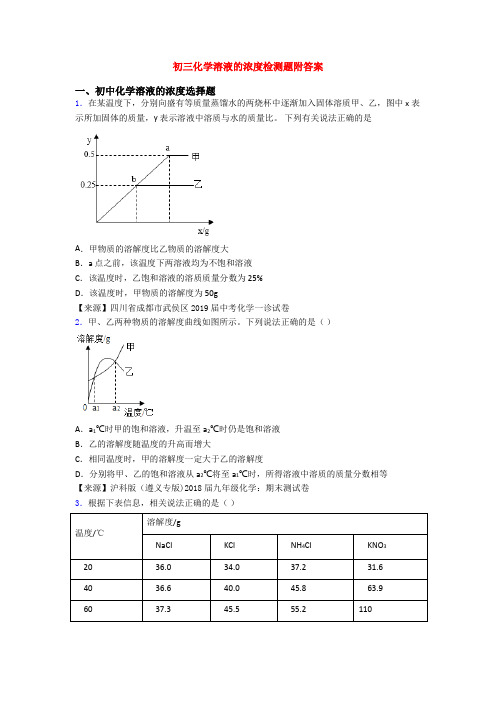 初三化学溶液的浓度检测题附答案