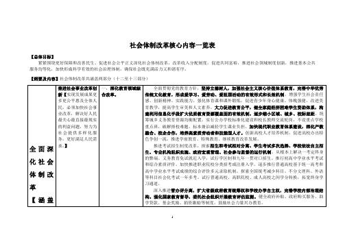 全面深化改革——社会体制改革核心内容一览表