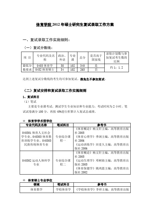 体育学院2012年硕士研究生复试录取工作方案