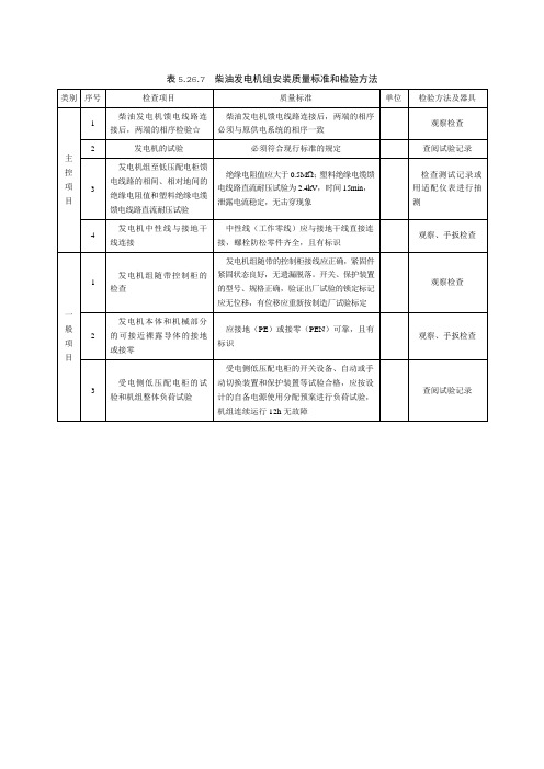 柴油发电机组安装质量标准和检验方法