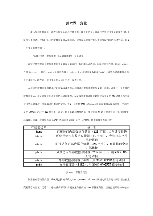 上课所提到变量就是一种在程序执行过程中其值能不断变