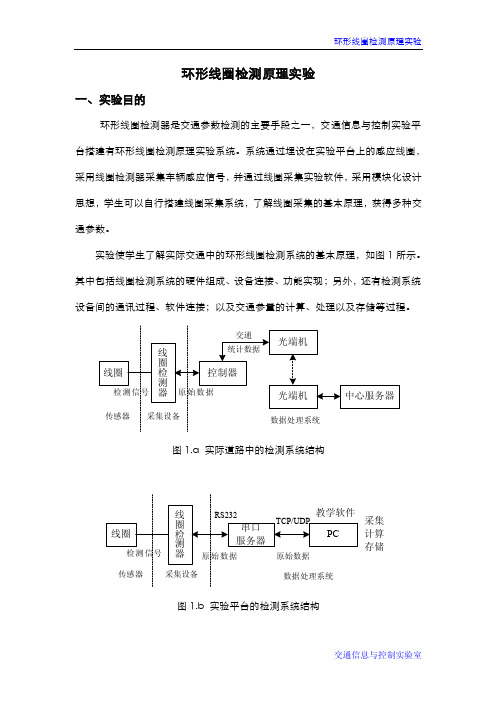 环形线圈检测原理实验