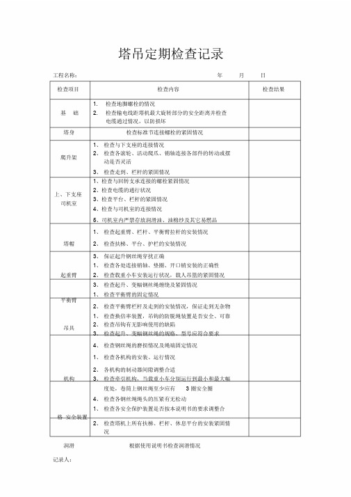 塔吊检查记录表(最全)