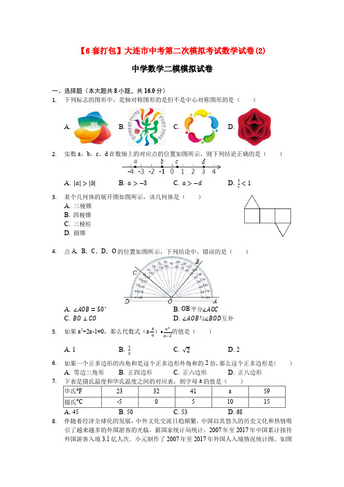 【6套打包】大连市中考第二次模拟考试数学试卷(2)