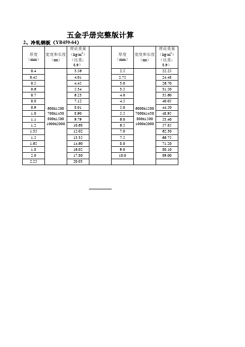 实用五金手册完整版计算