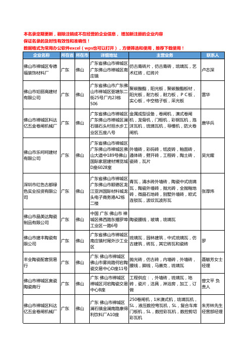 2020新版广东省佛山琉璃瓦工商企业公司名录名单黄页大全47家