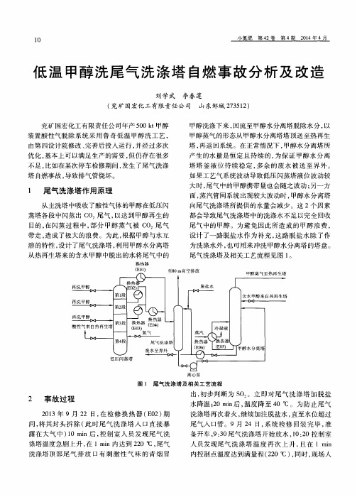 低温甲醇洗尾气洗涤塔自燃事故分析及改造