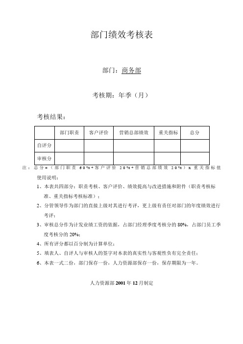 商务部部门绩效考核表