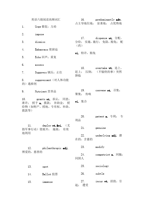 英语六级阅读高频词汇