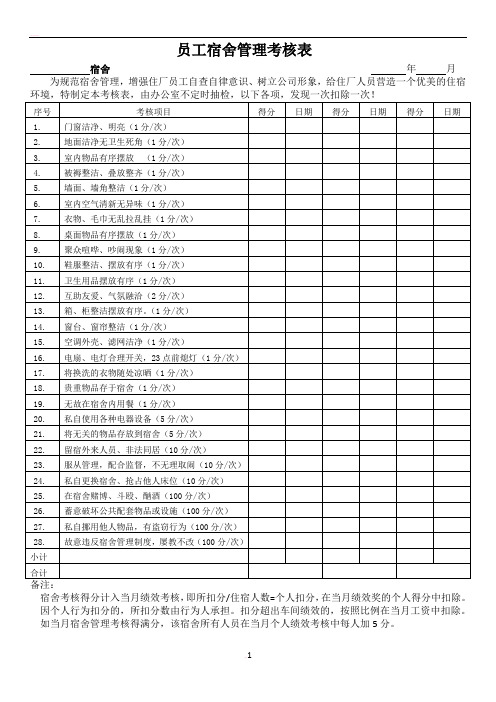 员工宿舍管理考核表2