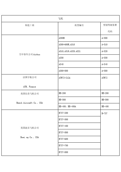 航空器型别等级代码表