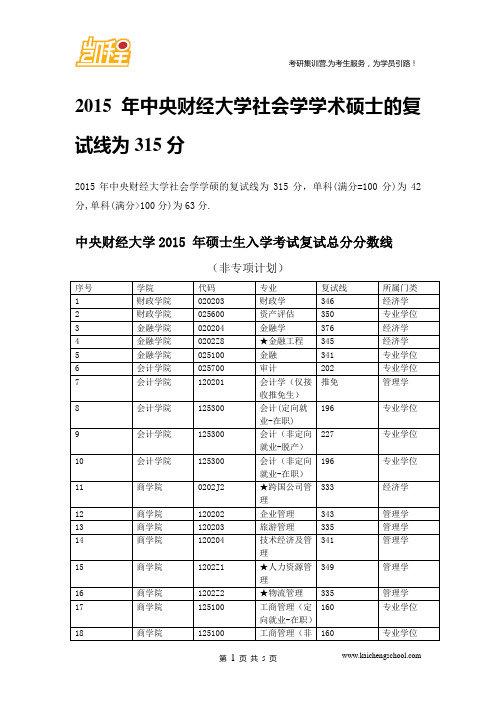 2015年中央财经大学社会学学术硕士的复试线为315分