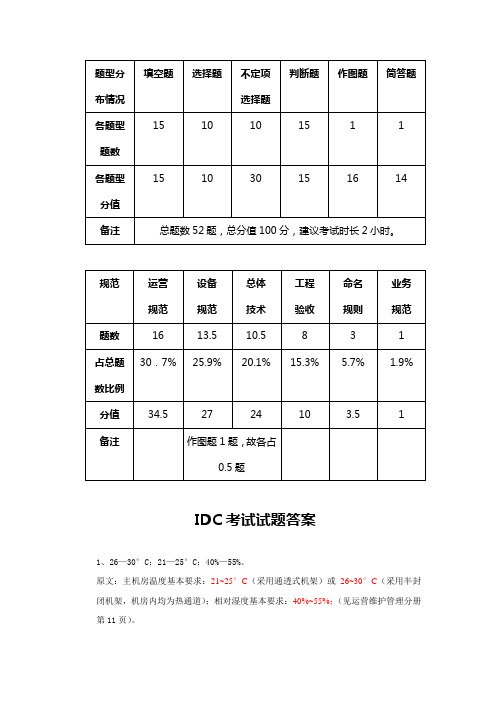 IDC考试答案