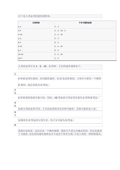 关于血型的遗传规律表