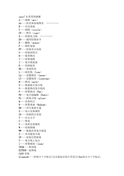 cass常用快捷键
